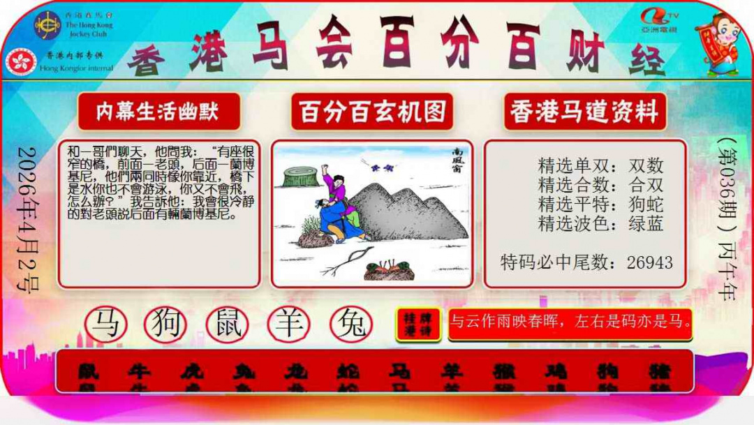 036期百分百财经[图]